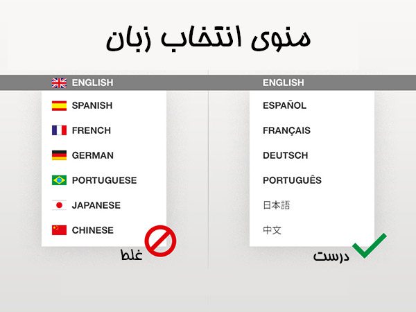  برای سئوی سایت چند زبانه زبان کشور مخاطب را به خوبی بشناسید