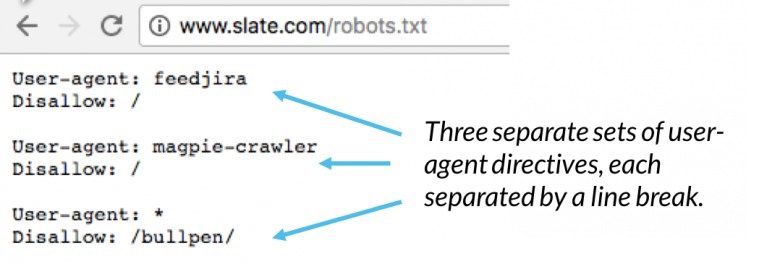 قالب اصلی دستور دادن به ربات‌ها در robots.txt