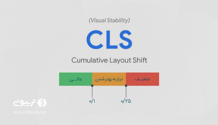 نحوه محاسبه امتیاز layout-shift برای بهبود CLS