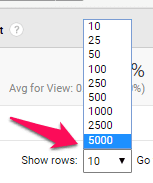 ست کردن Show rows بر روی 5000 url برای پیدا کردن صفحات یتیم سایت