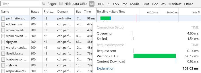 اندازه‌گیری ttfb با Dev Tools گوگل کروم