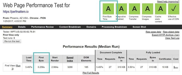 اندازه‌گیری TTFB با وب‌سایت Webpage Test