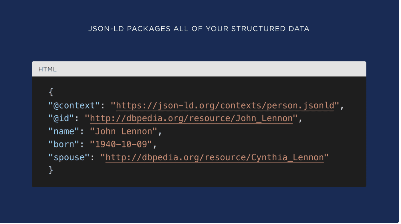 با JSON-LD، تمام داده‌های ساختاریافته شما در یک قسمت کوچک از کد جاوا اسکریپت قرار دارد که در بخش <head> صفحه وب شما قرار می‌گیرد
