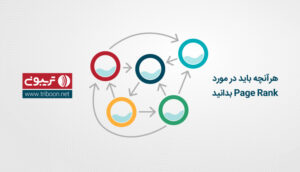 پیج رنک چیست