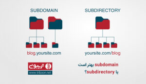 subdomain بهتر است یا subdirectory؟