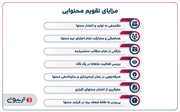 مزایای استفاده از تقویم محتوایی