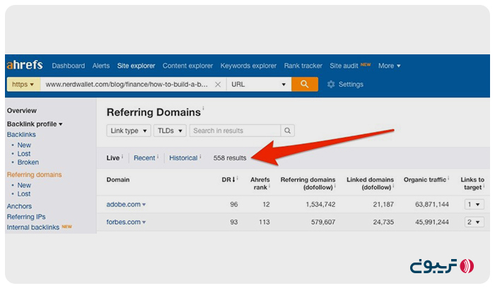 گزارش‌ ابزار ahref از تعداد رفرینگ دامین‌ها