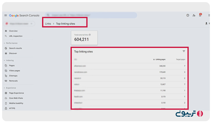 بخش Top Linking Sites در سرچ کنسول 