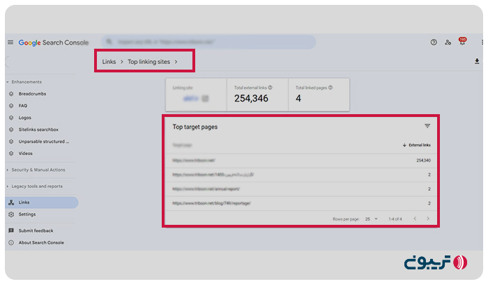 گزارش Top Linking Site در سرچ کنسول 