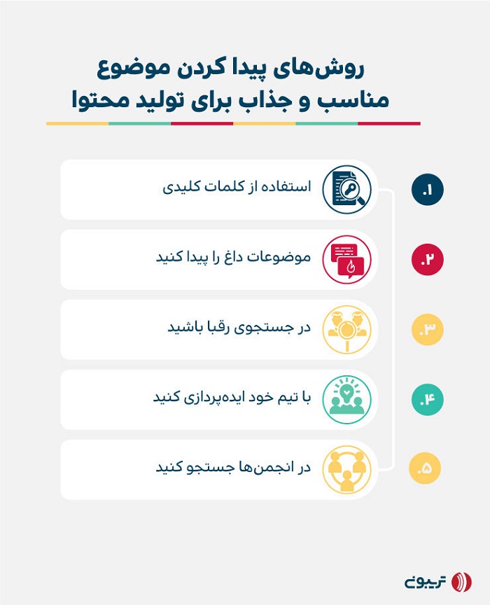 روش‌های پیدا کردن موضوع برای تولید محتوا