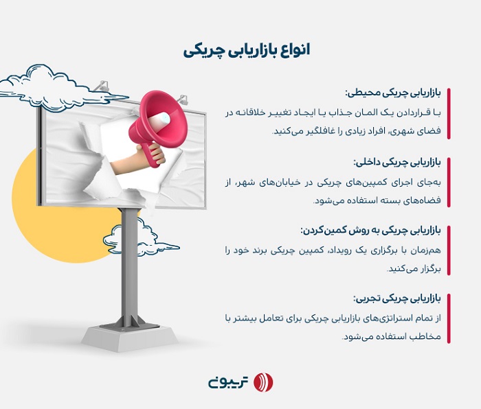 انواع گوریلا مارکتینگ