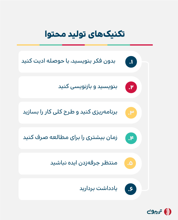 تکنیک‌های تولید محتوا