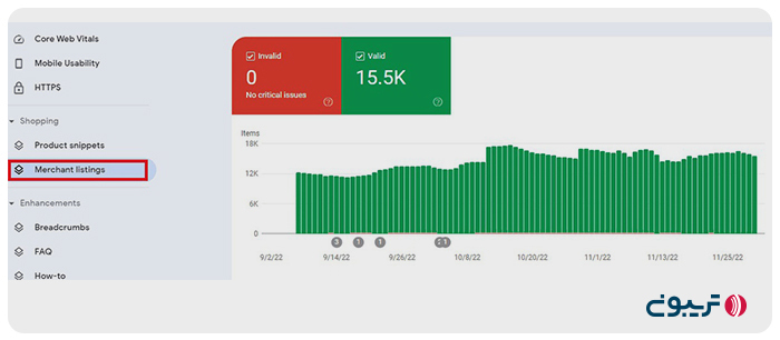 گزارش Merchant Listing در بخش Shopping