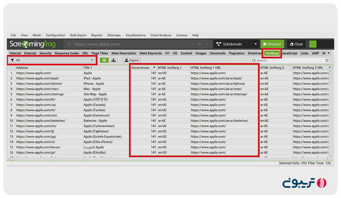 بررسی تگ hreflang با ابزار screaming frog