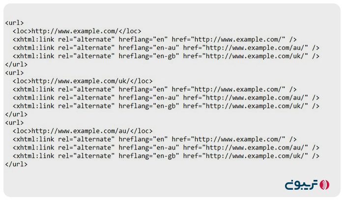 پیاده‌سازی تگ Hreflang در سایت‌مپ XML