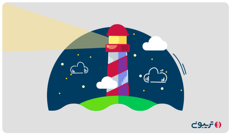 ابزار Google Lighthouse