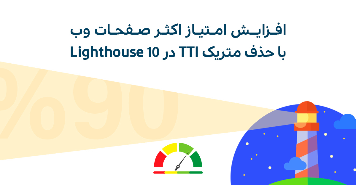 خبر حذف متریک TTI در Lighthouse 10