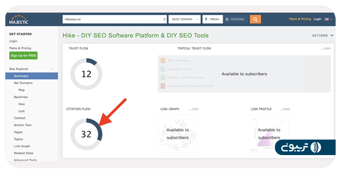 امتیاز Citation Flow در ابزار مجستیک
