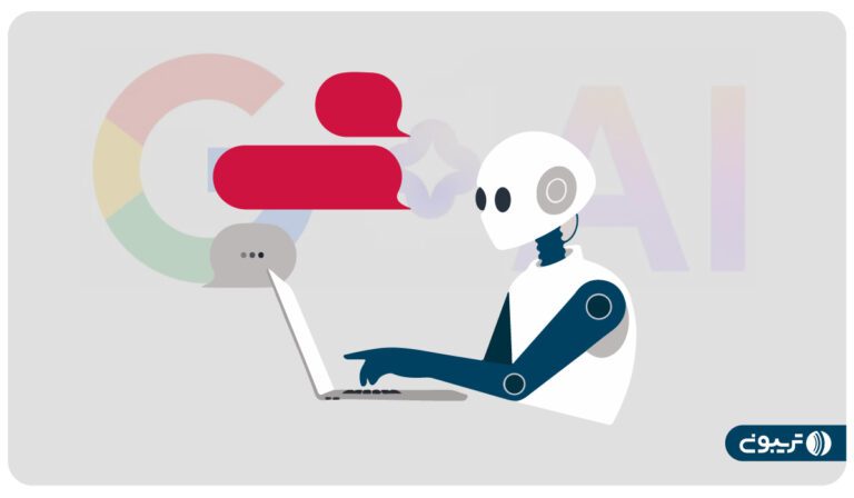 Generative Engine Optimization